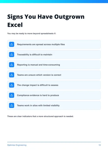 Page 10 of the guide: The checklist